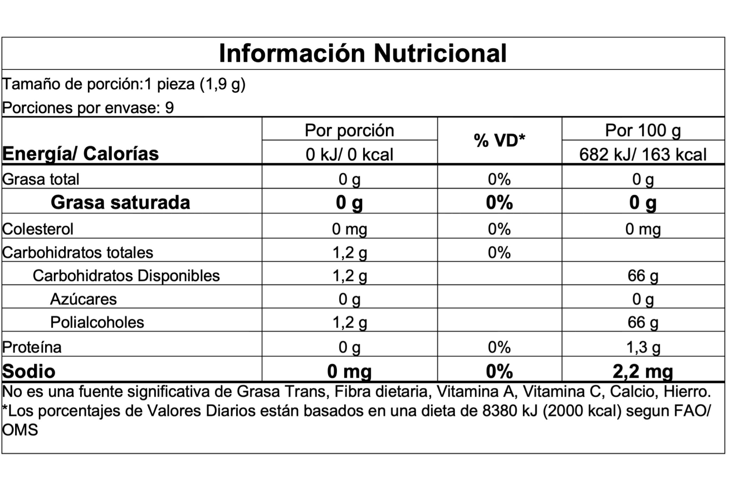 Información nutricional