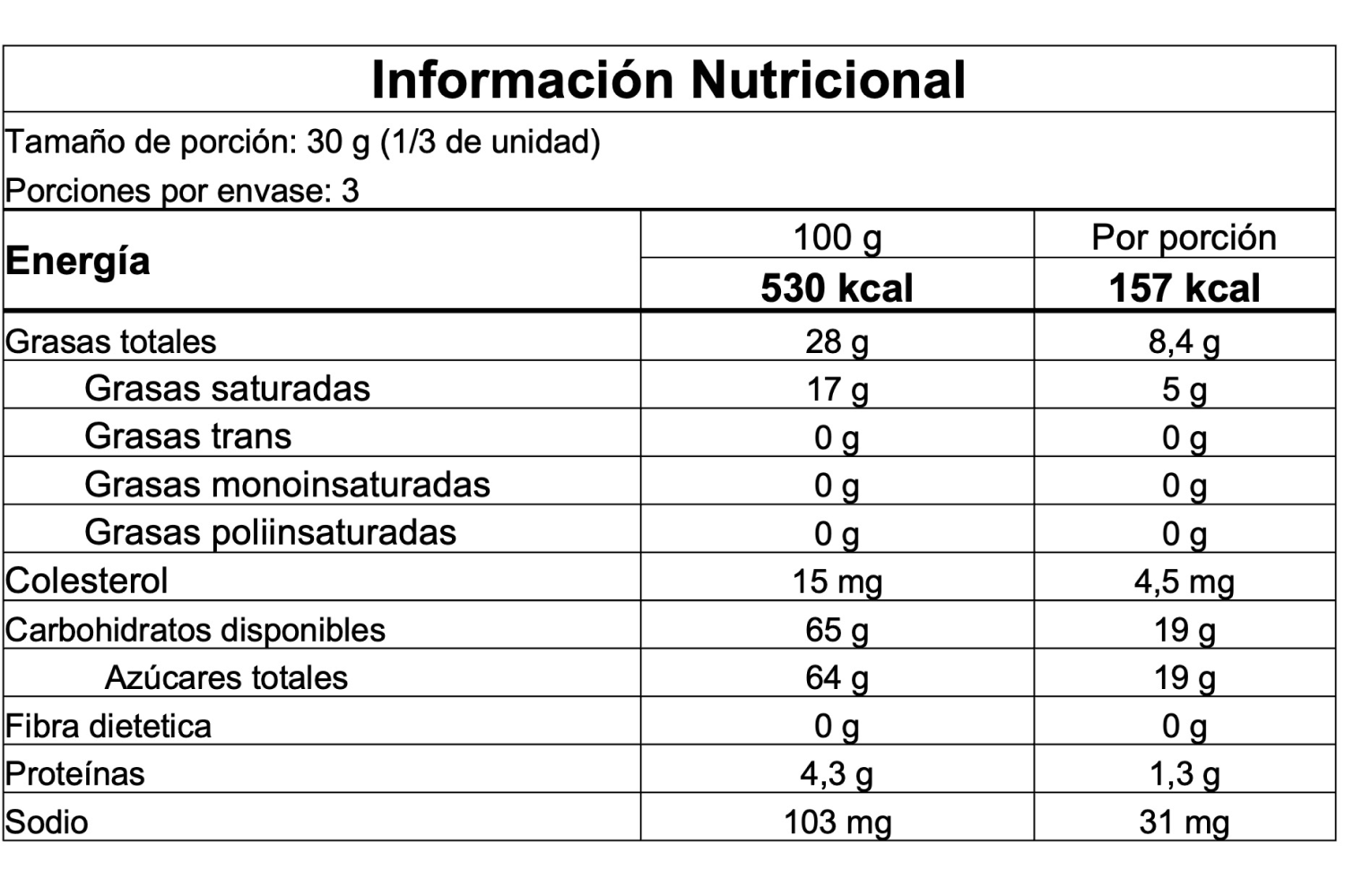 Información nutricional