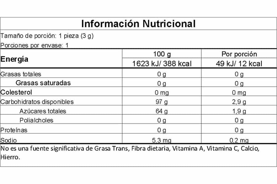 Información nutricional