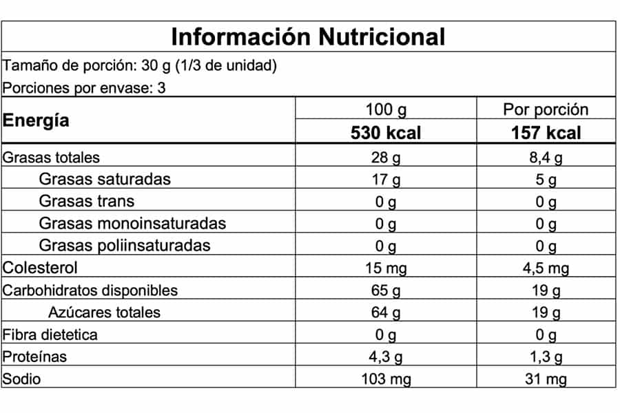 Información nutricional
