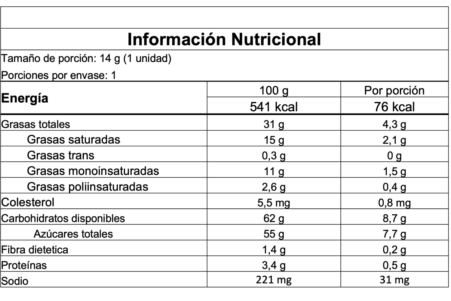 Información nutricional