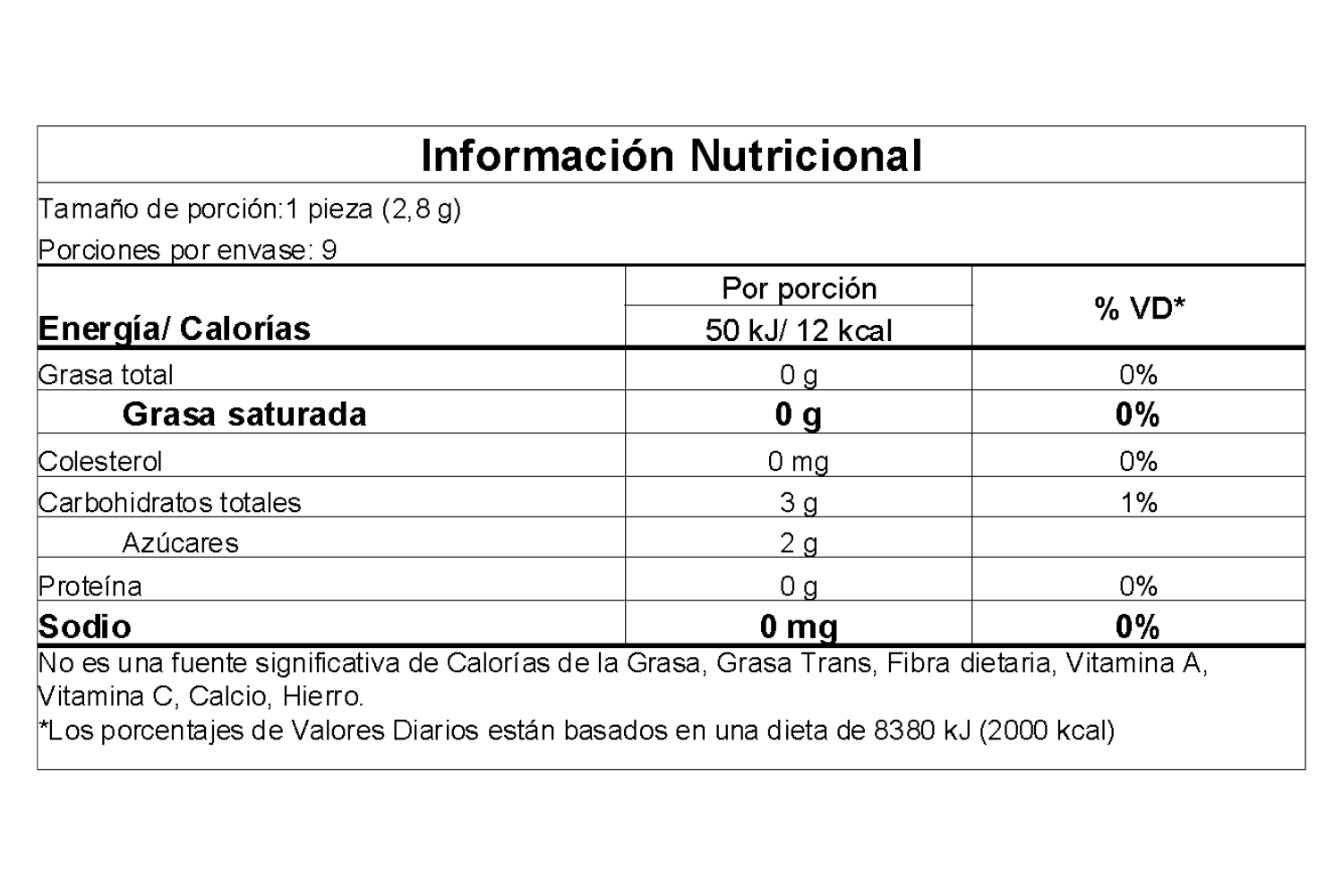 Información nutricional