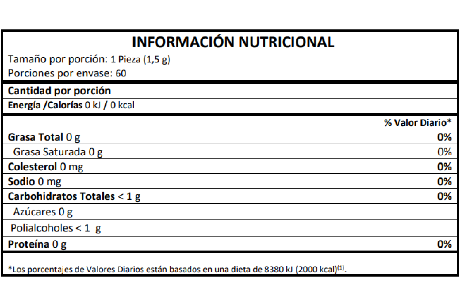 Información nutricional