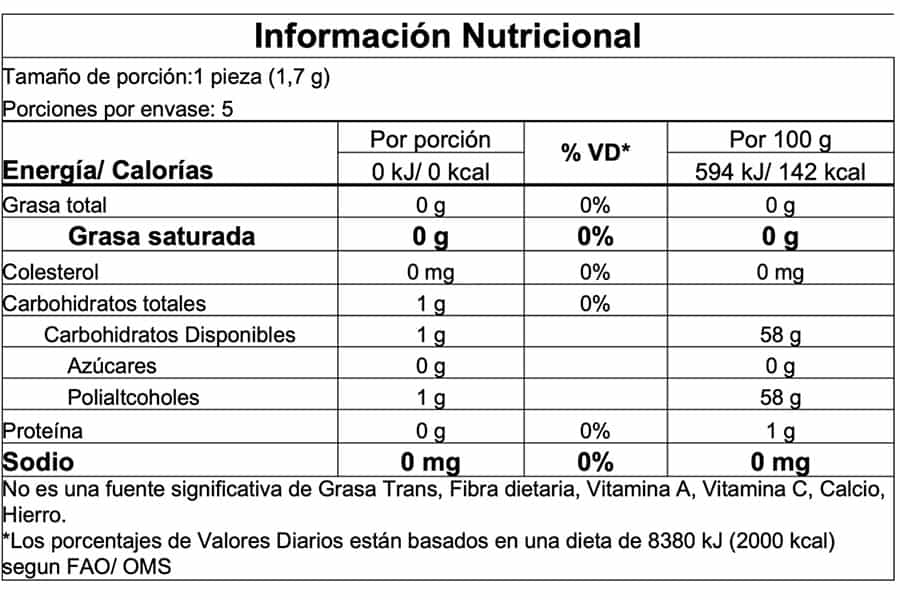 Información nutricional