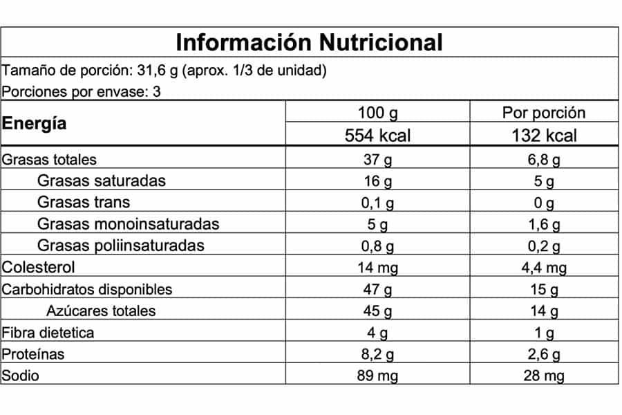 Información nutricional