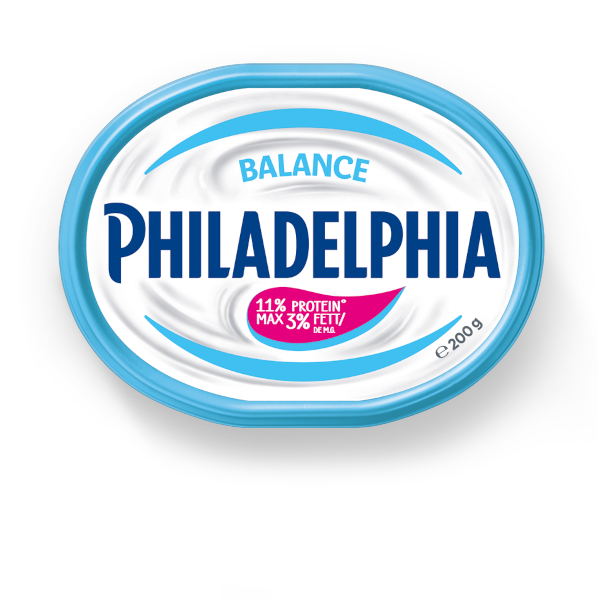 Philadelphia Balance