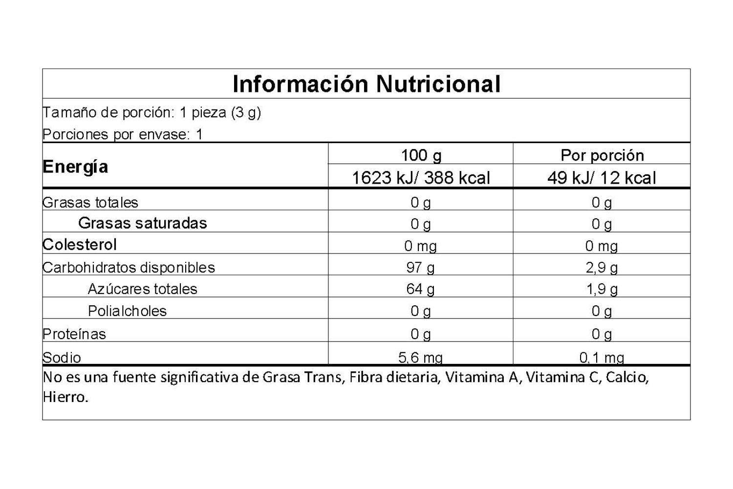 Información nutricional