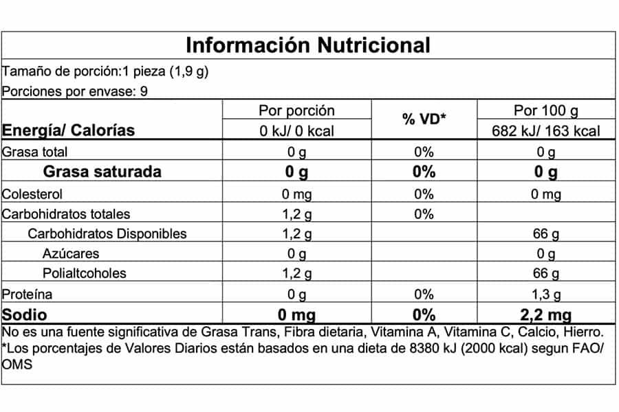 Información nutricional