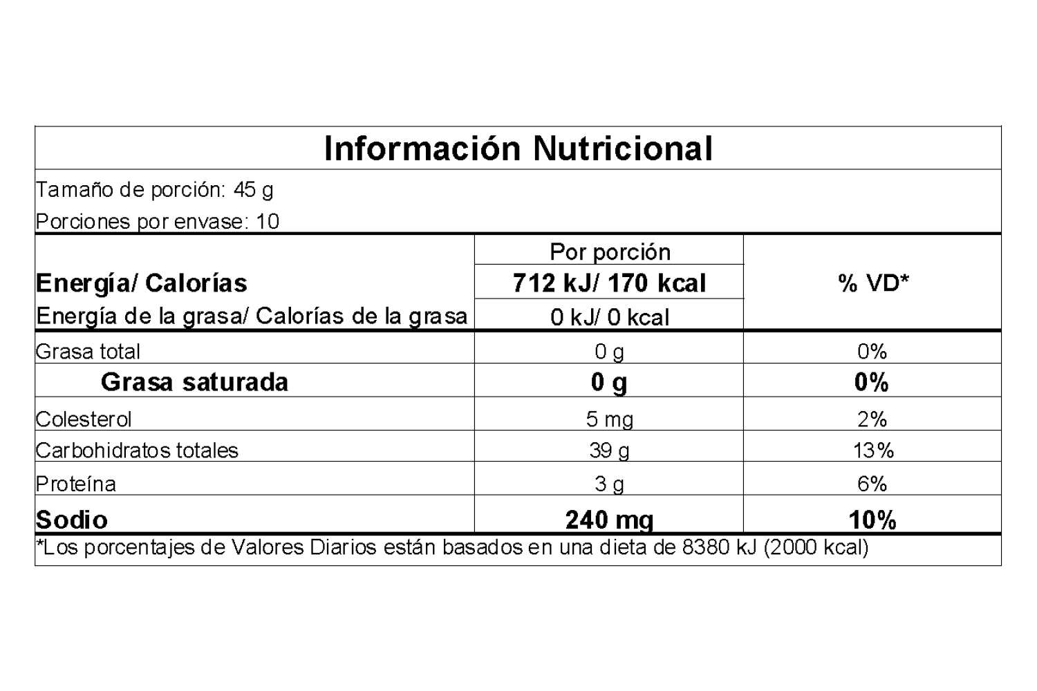 Información nutricional
