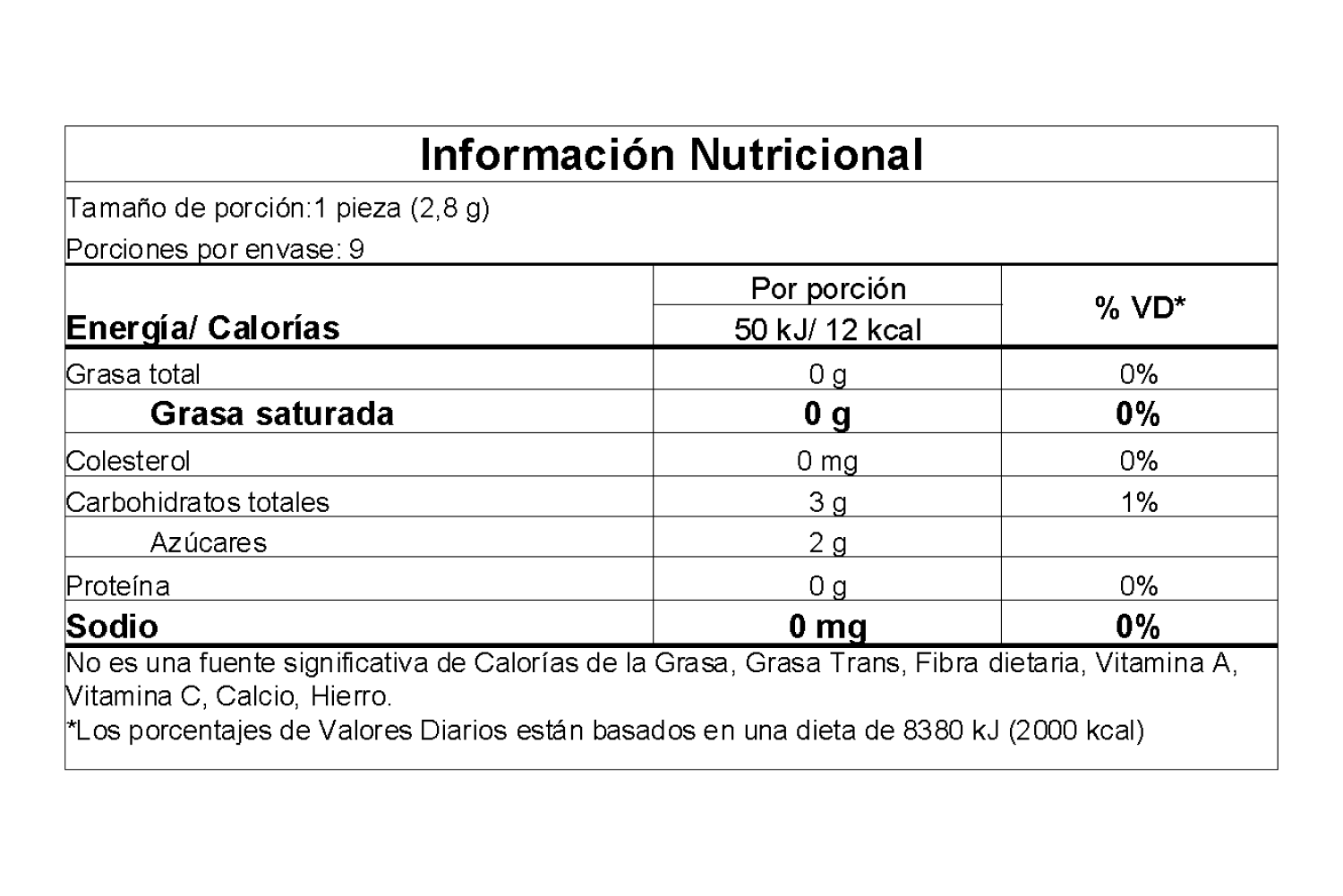 Información nutricional