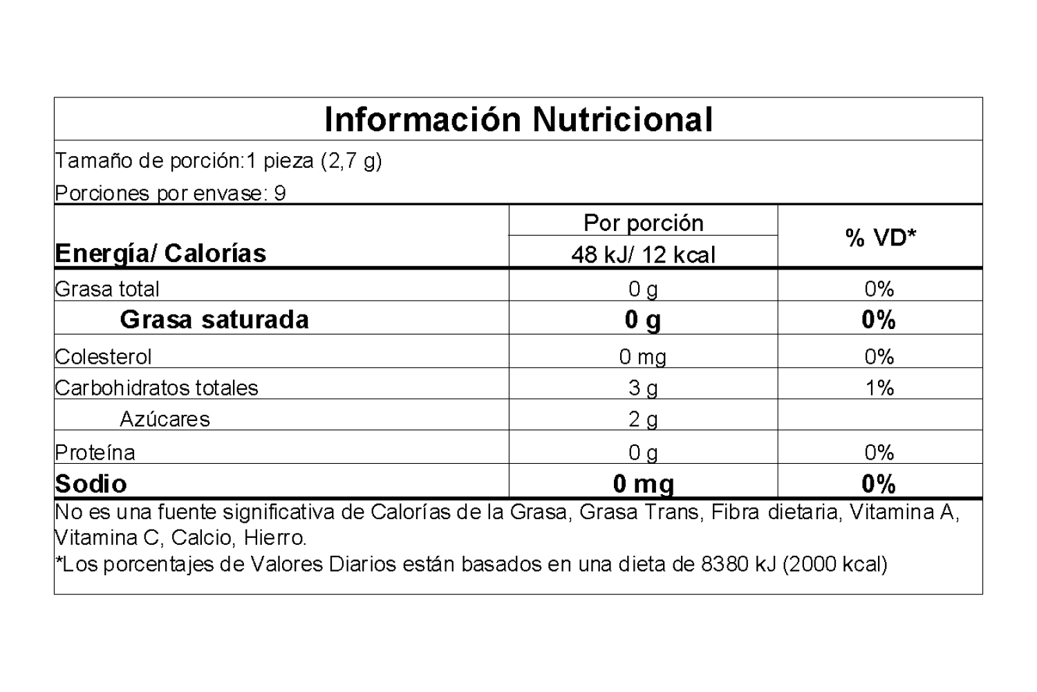 Información nutricional