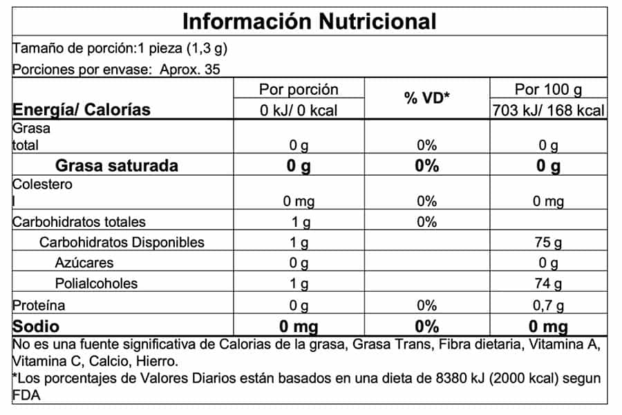 Información nutricional