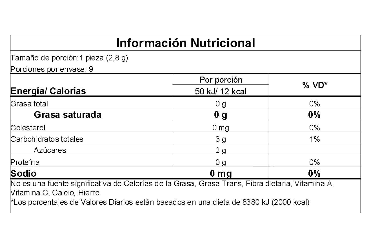 Información nutricional