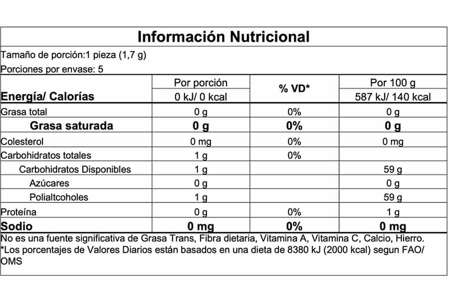 Información nutricional