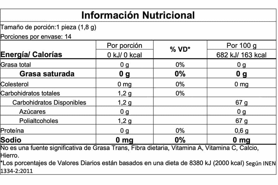 Información nutricional