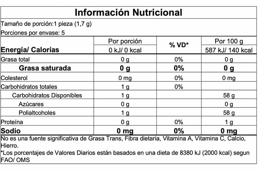 Información nutricional
