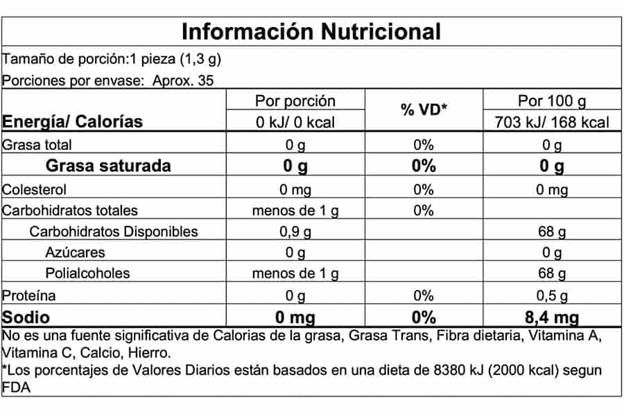 Información nutricional