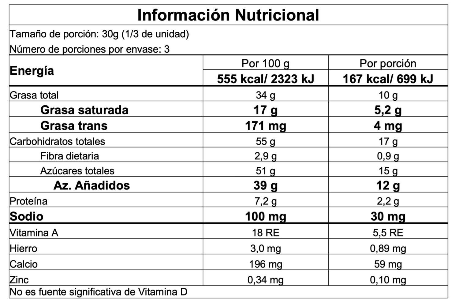 Información nutricional
