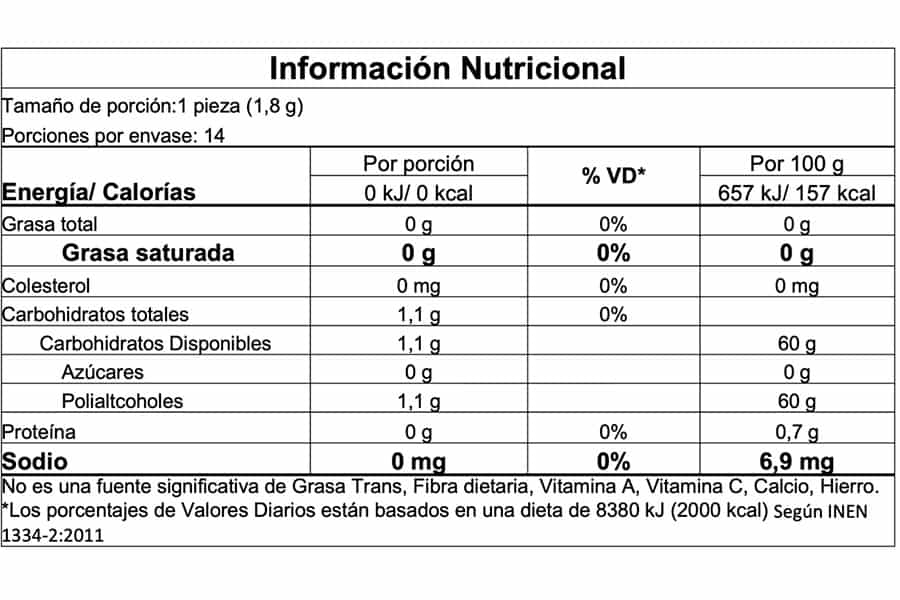 Información nutricional