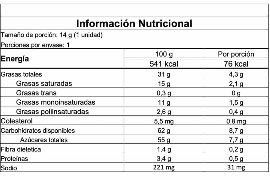 Información nutricional