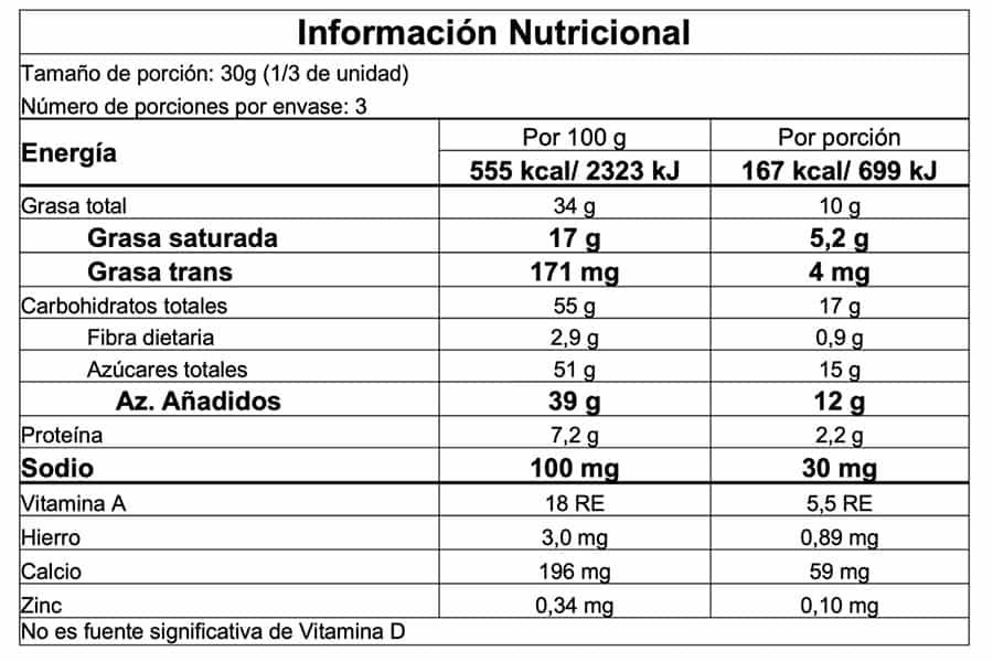 Información nutricional