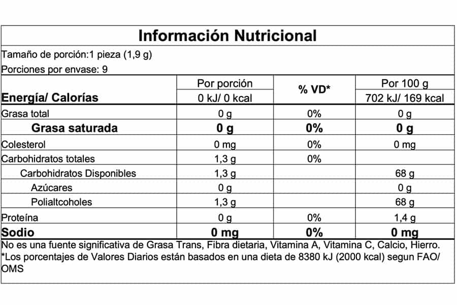 Información nutricional