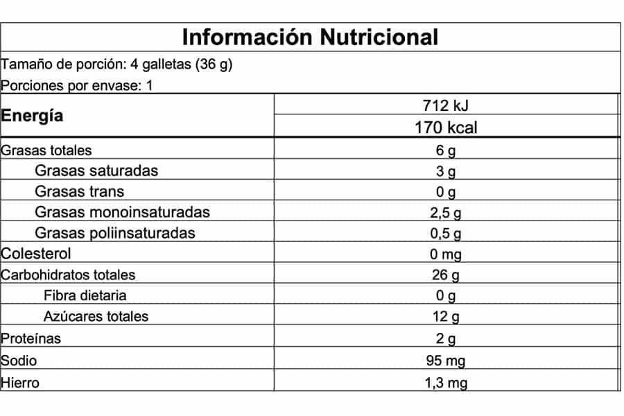 Información nutricional