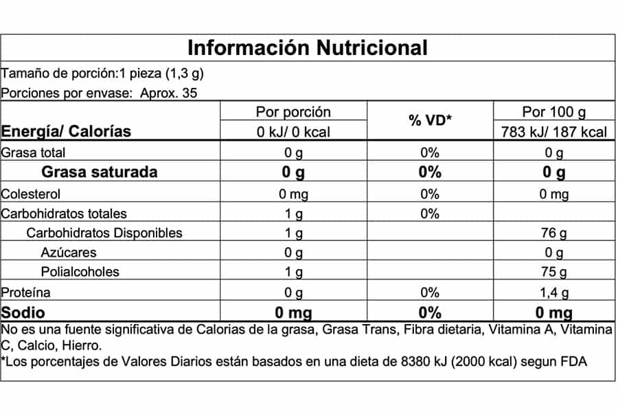 Información nutricional