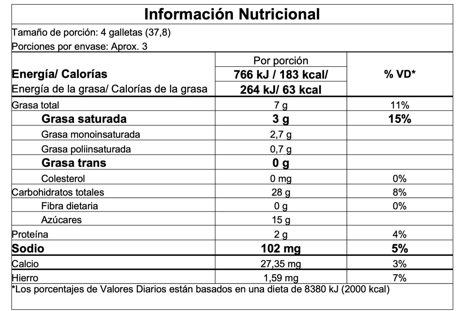 Información nutricional