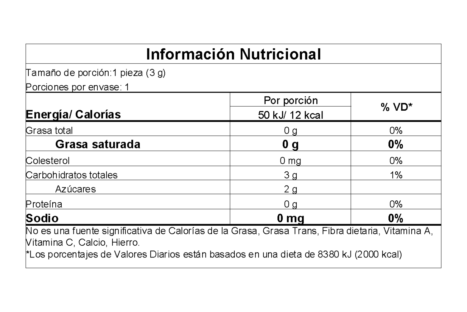 Información nutricional