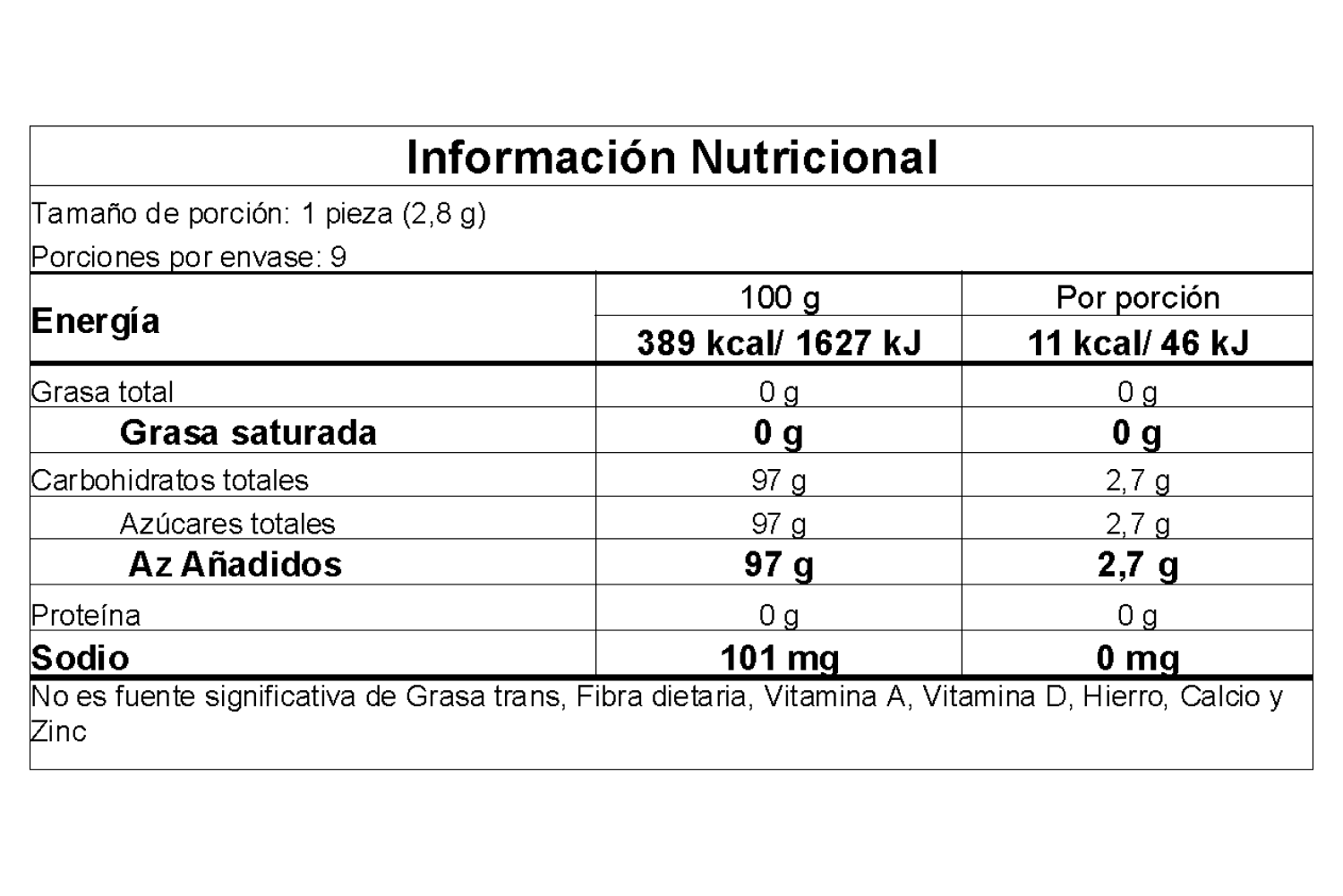 Información nutricional