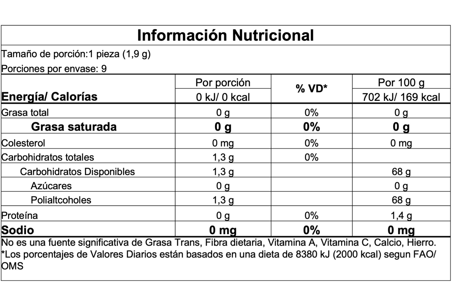 Información nutricional
