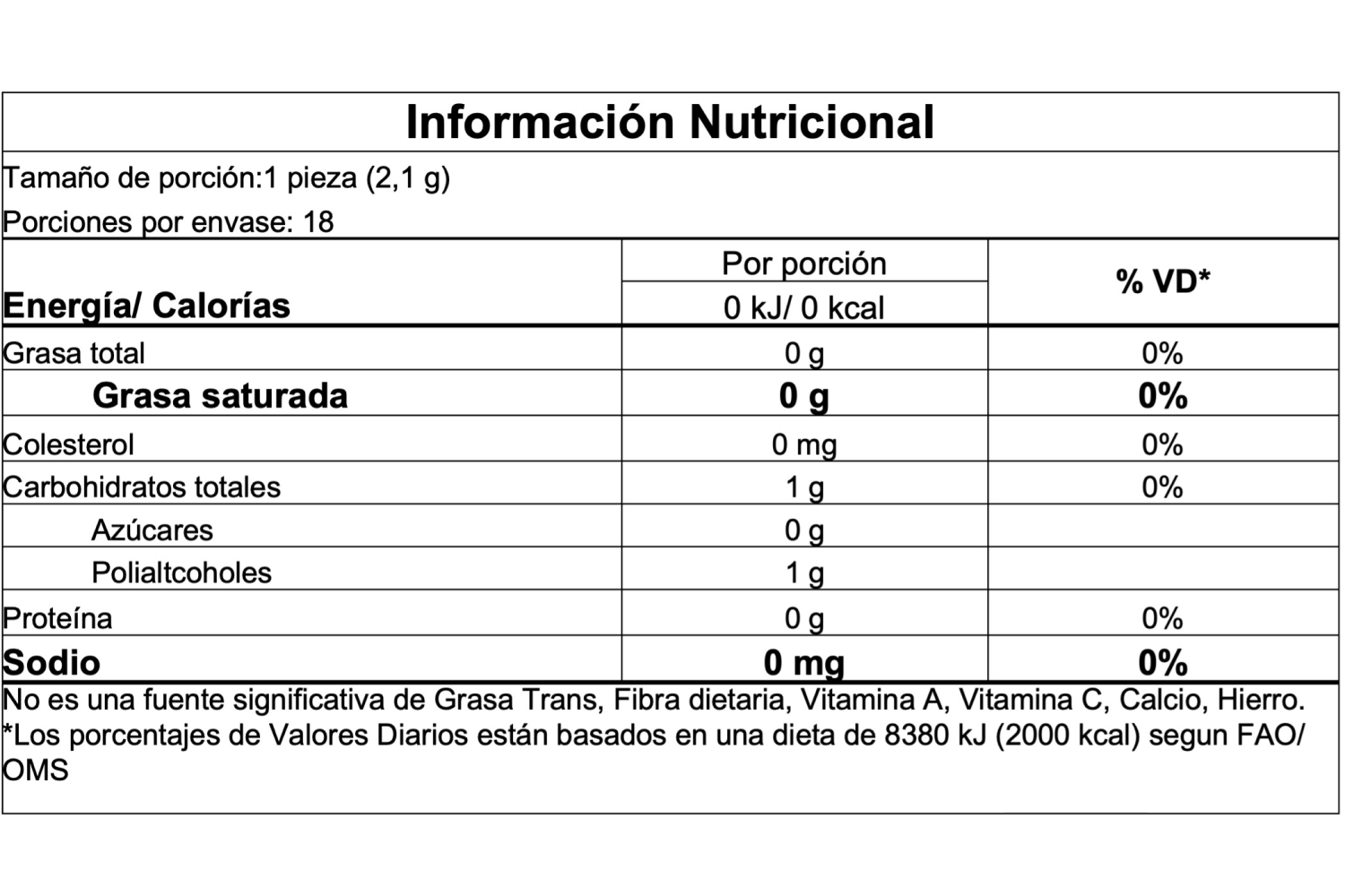 Información nutricional
