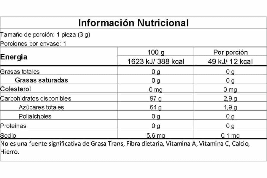 Información nutricional