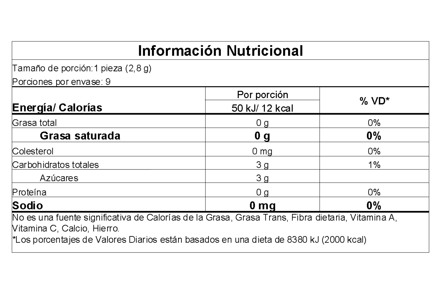Información nutricional