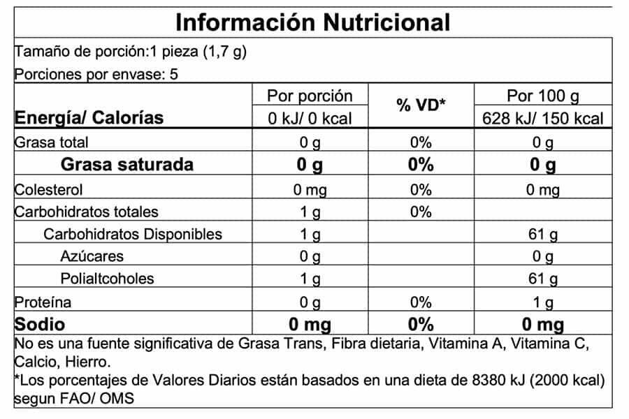 Información nutricional