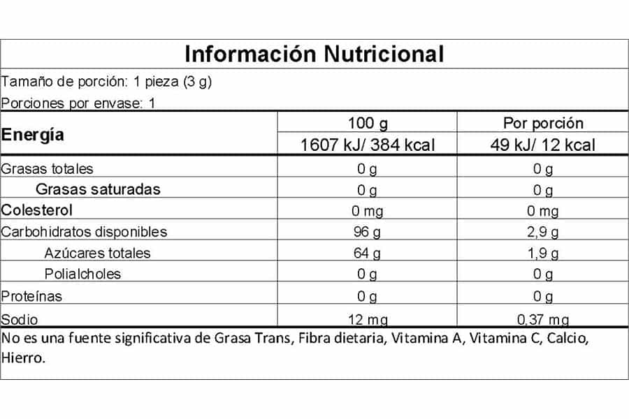 Información nutricional