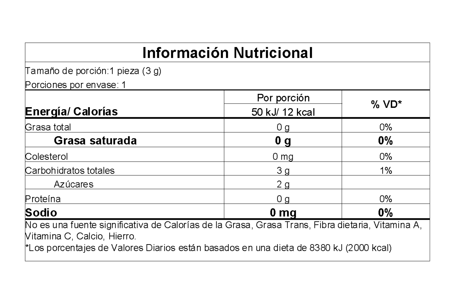 Información nutricional