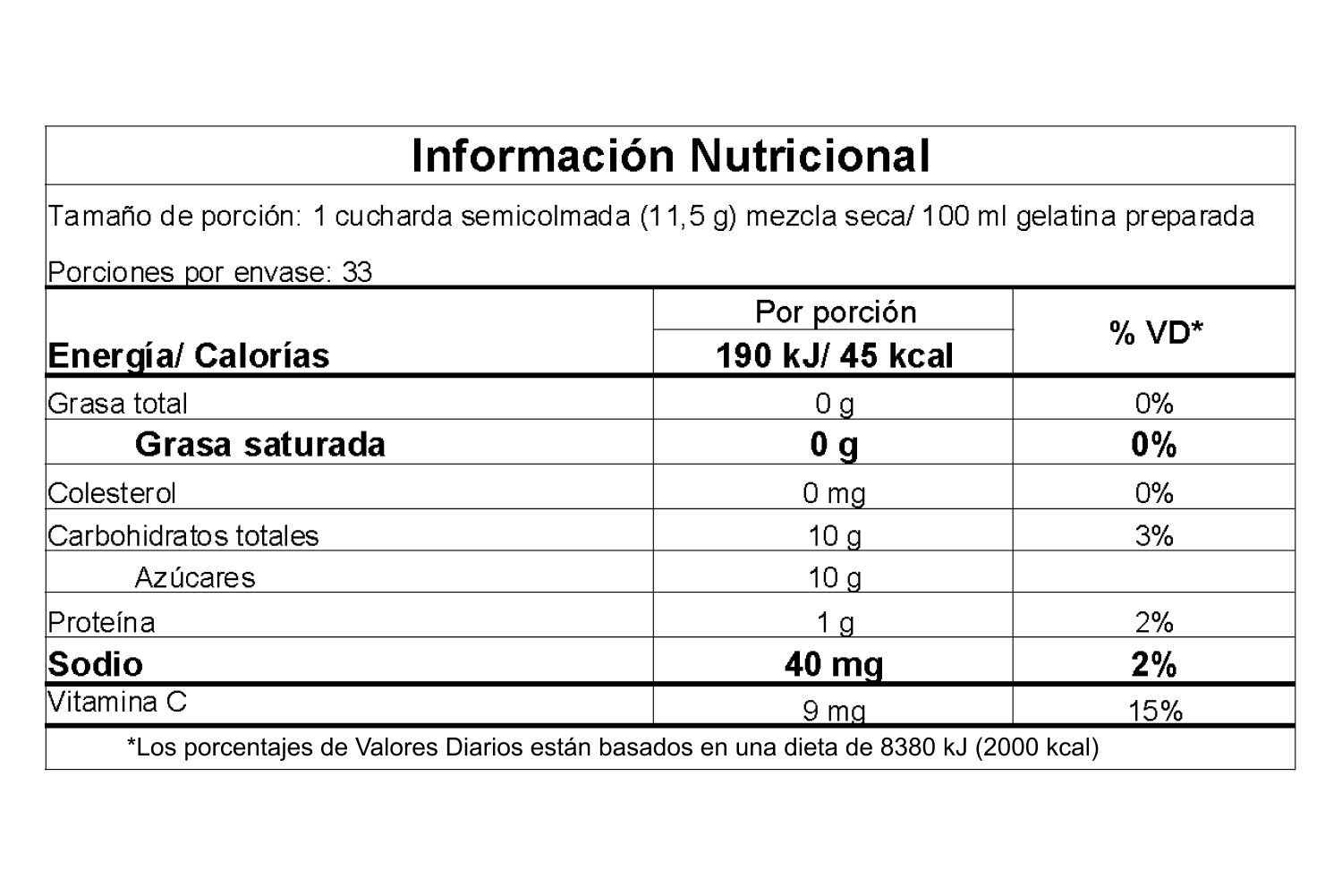 Información nutricional