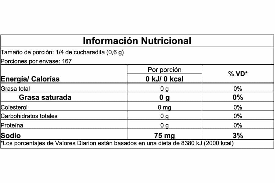 Información nutricional
